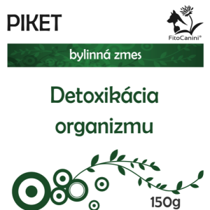 PIKET - Fito Canini bylinná zmes