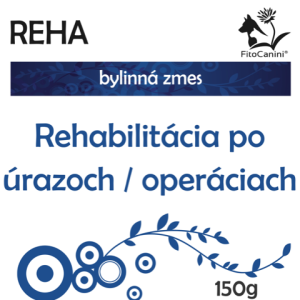 REHA - Fito Canini bylinná zmes