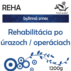 REHA - Fito Cavallo bylinná zmes